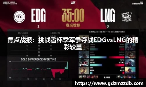 焦点战报：挑战者杯季军争夺战EDGvsLNG的精彩较量