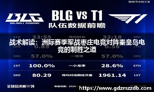 战术解读：洲际赛季军战枣庄电竞对阵秦皇岛电竞的制胜之道